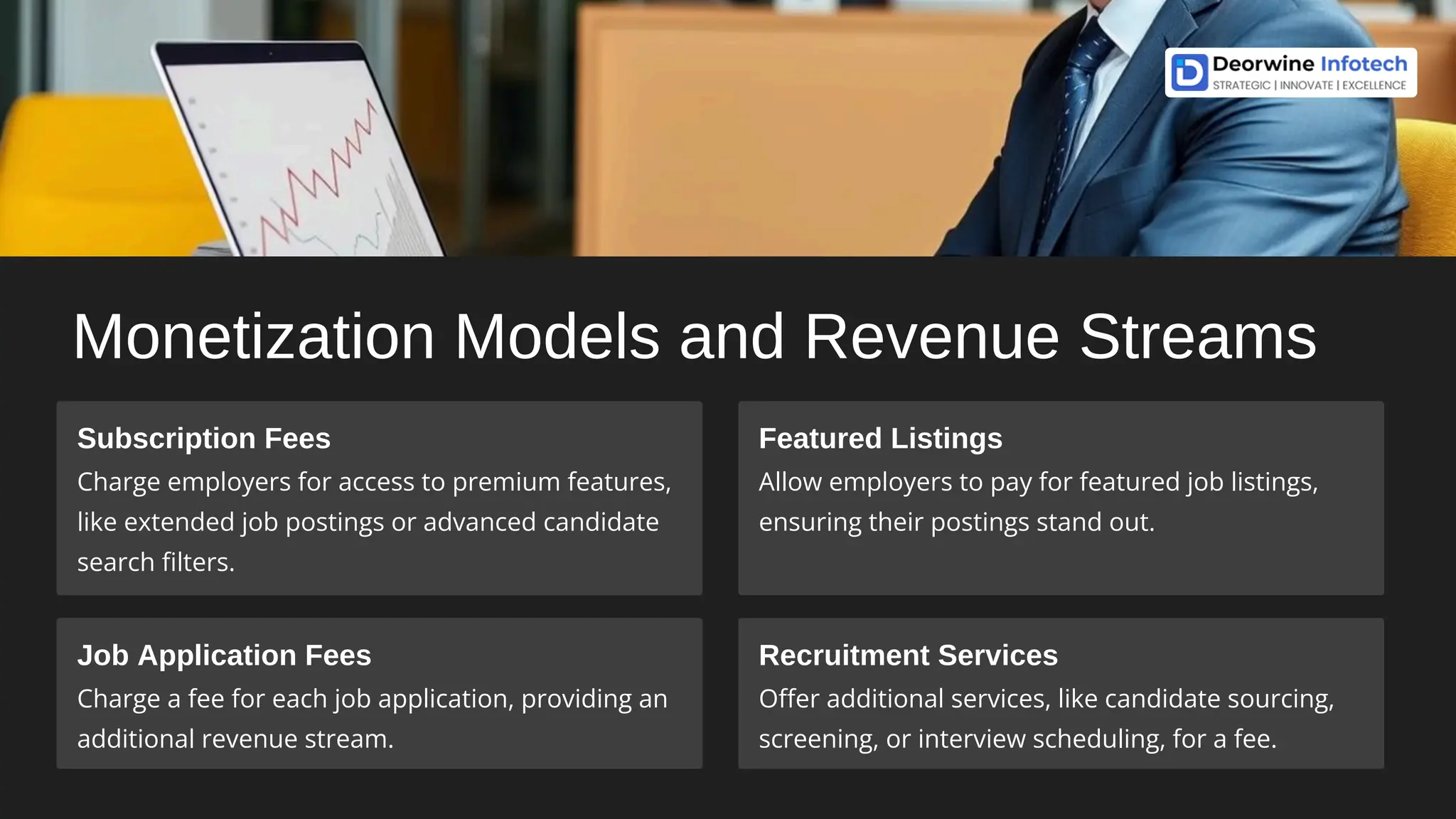 Monetization Models and Revenue Streams
Subscription Fees
Charge employers for access to premium features,
like extended job postings or advanced candidate
search filters.
Featured Listings
Allow employers to pay for featured job listings,
ensuring their postings stand out.
Job Application Fees
Charge a fee for each job application, providing an
additional revenue stream.
Recruitment Services
Offer additional services, like candidate sourcing,
screening, or interview scheduling, for a fee.
 