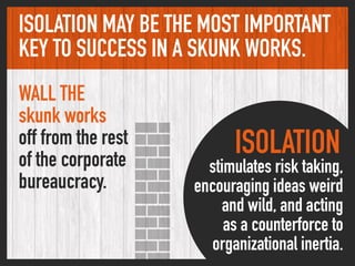 WALL THE 
skunk works  
off from the rest  
of the corporate
bureaucracy.
ISOLATION
stimulates risk taking,
encouraging id...