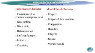 CREATING A KIND AND CARING CLASSROOM