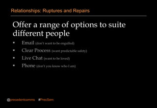 Offer a range of options to suite
different people
 Email (don’t want to be engulfed)
 Clear Process (want predictable safety)
 Live Chat (want to be loved)
 Phone (don’t you know who I am)
Relationships: Ruptures and Repairs
@precedentcomms #PrecSem
 