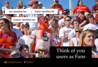 Building brand awareness 2013
low identified fan
medium identified fan
highly identified fan
@precedentcomms #PrecSem
Think of you
users as Fans
 