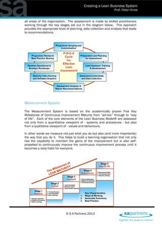Creating a Lean Business System white paper | PDF