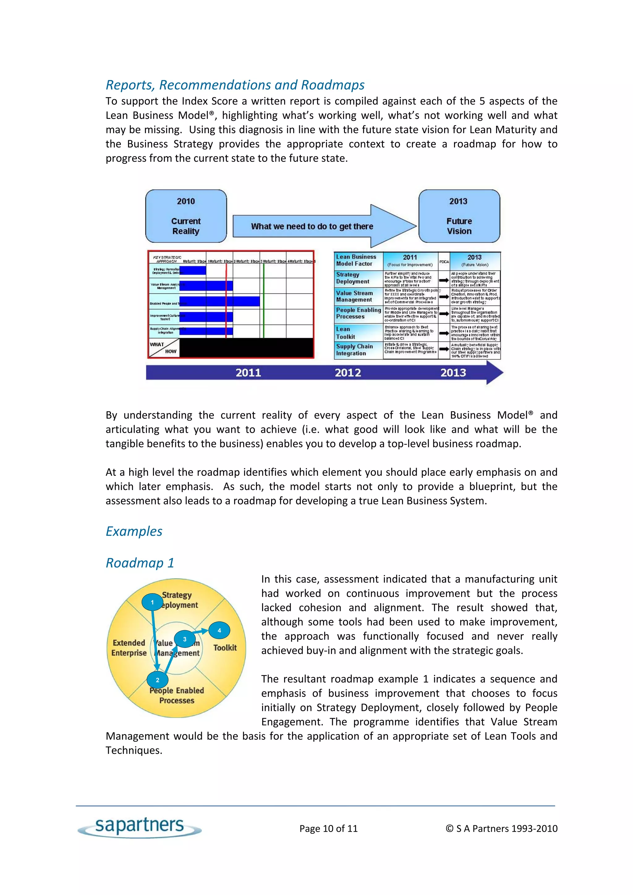 Reports, Recommendations and Roadmaps 
    To support the Index Score a written report is compiled against each of the 5 aspects of the 
    Lean  Business  Model®,  highlighting  what’s  working  well,  what’s  not  working  well  and  what 
    may be missing.  Using this diagnosis in line with the future state vision for Lean Maturity and 
    the  Business  Strategy  provides  the  appropriate  context  to  create  a  roadmap  for  how  to 
    progress from the current state to the future state. 
     
 
 
 
 
 
 
 
 
 
 
 
 
 
 
 
 
    By  understanding  the  current  reality  of  every  aspect  of  the  Lean  Business  Model®  and 
    articulating  what  you  want  to  achieve  (i.e.  what  good  will  look  like  and  what  will  be  the 
    tangible benefits to the business) enables you to develop a top‐level business roadmap. 
     
    At a high level the roadmap identifies which element you should place early emphasis on and 
    which  later  emphasis.    As  such,  the  model  starts  not  only  to  provide  a  blueprint,  but  the 
    assessment also leads to a roadmap for developing a true Lean Business System.  
     
    Examples 

    Roadmap 1 
                                    In  this  case,  assessment  indicated  that  a  manufacturing  unit 
                                    had  worked  on  continuous  improvement  but  the  process 
            1
                                    lacked  cohesion  and  alignment.  The  result  showed  that, 
                                    although  some  tools  had  been  used  to  make  improvement, 
                         4
                  3                 the  approach  was  functionally  focused  and  never  really 
                                    achieved buy‐in and alignment with the strategic goals.  
                                     
              2                     The  resultant  roadmap  example  1  indicates  a  sequence  and 
                                    emphasis  of  business  improvement  that  chooses  to  focus 
                                    initially  on  Strategy  Deployment,  closely  followed  by  People 
                                    Engagement.  The  programme  identifies  that  Value  Stream 
    Management  would  be  the  basis  for  the  application  of  an  appropriate  set  of  Lean  Tools  and 
    Techniques.  
     




                                                    Page 10 of 11                                 © S A Partners 1993‐2010 
 