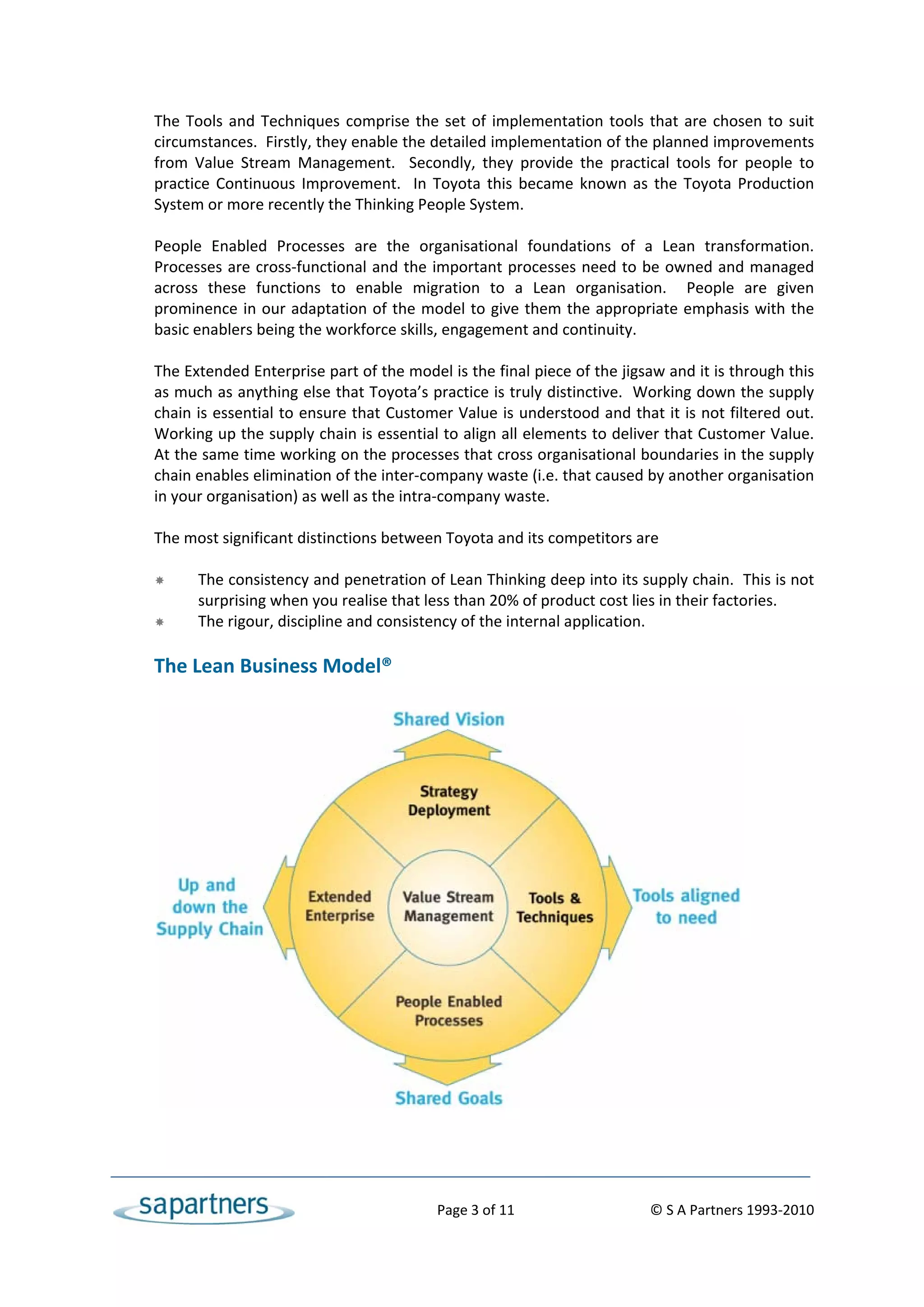 The  Tools  and  Techniques  comprise  the  set  of  implementation  tools  that  are  chosen  to  suit 
    circumstances.  Firstly, they enable the detailed implementation of the planned improvements 
    from  Value  Stream  Management.    Secondly,  they  provide  the  practical  tools  for  people  to 
    practice  Continuous  Improvement.    In  Toyota  this  became  known  as  the  Toyota  Production 
    System or more recently the Thinking People System. 
     
    People  Enabled  Processes  are  the  organisational  foundations  of  a  Lean  transformation.  
    Processes are cross‐functional and the important processes need to be owned and managed 
    across  these  functions  to  enable  migration  to  a  Lean  organisation.    People  are  given 
    prominence in our adaptation of the model to  give  them the appropriate emphasis with the 
    basic enablers being the workforce skills, engagement and continuity. 
     
    The Extended Enterprise part of the model is the final piece of the jigsaw and it is through this 
    as much as anything else that Toyota’s practice is truly distinctive.  Working down the supply 
    chain is essential to ensure that Customer Value is understood and that it is not filtered out.  
    Working up the supply chain is essential to align all elements to deliver that Customer Value.  
    At the same time working on the processes that cross organisational boundaries in the supply 
    chain enables elimination of the inter‐company waste (i.e. that caused by another organisation 
    in your organisation) as well as the intra‐company waste. 
     
    The most significant distinctions between Toyota and its competitors are 
     
          The consistency and penetration of Lean Thinking deep into its supply chain.  This is not 
           surprising when you realise that less than 20% of product cost lies in their factories. 
          The rigour, discipline and consistency of the internal application. 
     
    The Lean Business Model® 
 
 
 
 
 
 
 
 
 
 
 
 
 
 
 
 
 
 
 
 
 
 
 


                                                   Page 3 of 11                                   © S A Partners 1993‐2010 
 