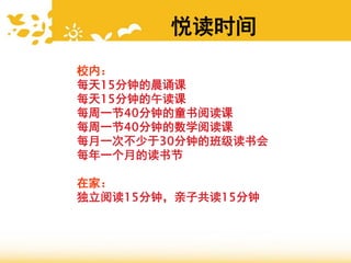 校内：
每天15分钟的晨诵课
每天15分钟的午读课
每周一节40分钟的童书阅读课
每周一节40分钟的数学阅读课
每月一次不少于30分钟的班级读书会
每年一个月的读书节
在家：
独立阅读15分钟，亲子共读15分钟
悦读时间
 