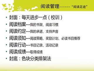 阅读管理------“阅读足迹”
 