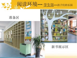 学生馆---孩子们的乐园
准备区
新书展示区
阅读环境---
 