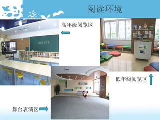 高年级阅览区
低年级阅览区
舞台表演区
阅读环境
 