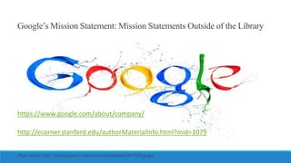 Creating a library mission statement | PPTX