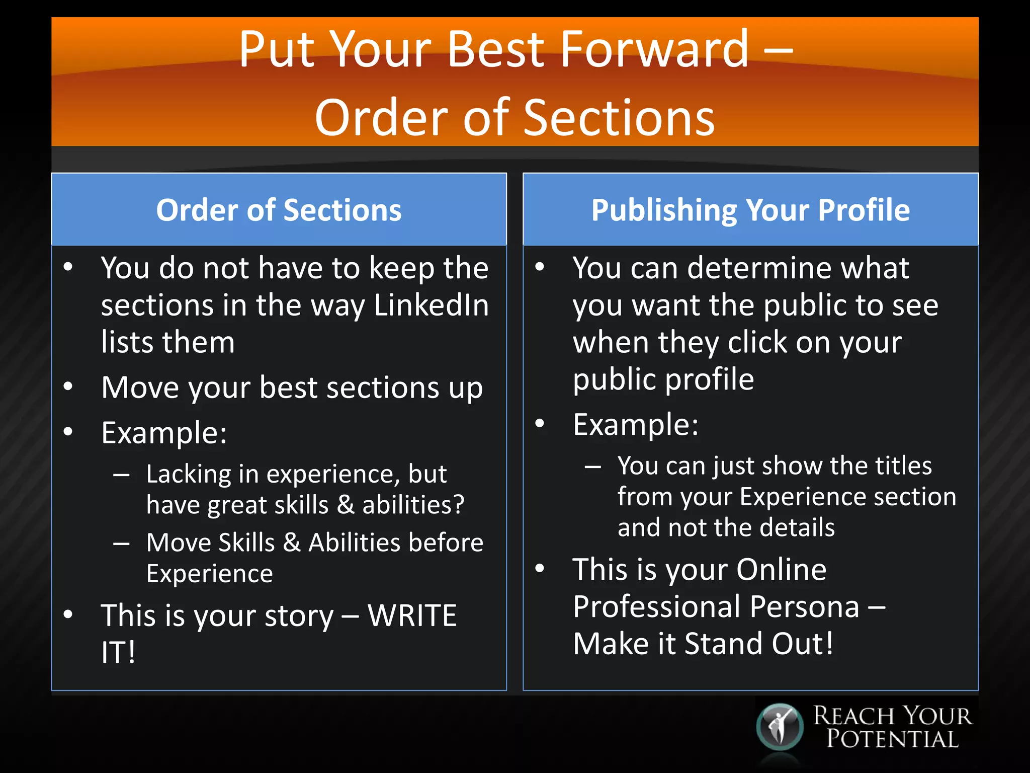 Put Your Best Forward –
Order of Sections
Order of Sections
• You do not have to keep the
sections in the way LinkedIn
lists them
• Move your best sections up
• Example:
– Lacking in experience, but
have great skills & abilities?
– Move Skills & Abilities before
Experience

• This is your story – WRITE
IT!

Publishing Your Profile
• You can determine what
you want the public to see
when they click on your
public profile
• Example:
– You can just show the titles
from your Experience section
and not the details

• This is your Online
Professional Persona –
Make it Stand Out!

 