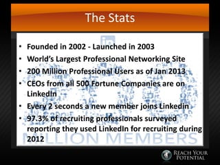 The Stats
Founded in 2002 - Launched in 2003
World’s Largest Professional Networking Site
200 Million Professional Users as of Jan 2013
CEOs from all 500 Fortune Companies are on
LinkedIn
• Every 2 seconds a new member joins Linkedin
• 97.3% of recruiting professionals surveyed
reporting they used LinkedIn for recruiting during
2012
•
•
•
•

 
