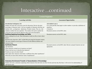 Lesson Sequence
Learning Activities
Introduction/Anticipatory Set
Student will enter the LiveLesson room for discussion. Review the prior
knowledge of character traits. I will use examples of characters that they are
familiar with , e.g Superman , Spiderman, Wonder woman, Thor, etc. Ask
students to define the term superhero. The student will need to explain the
usual traits and record all the adjectives they use for the description.
Building/Applying Knowledge and Skills
Before reading the text ask: What information would you like to know about
heros?
Read the story Superhero ABC by Bob McLeod using the document camera.
This story contains several types of heroes all with different abilities and
character traits.
Synthesis/Closure
Ask Questions:
What characters remind you of someone you know?
What is the best way to describe that character?
Would you want to be their friend?
What makes their character traits better or different from other superheroes?
What did you learn about character traits of superheroes?

Assessment Opportunities
Ask student to use a
Use a note pod like chart paper to allow student s to provide a definition of
superhero.
( formative)
Document answers on the KWL chart.

Document answers on the KWL chart.

Document answers on the KWL chart. Review concept if answers are not
appropriate.

Extension/Enrichment/Transfer of Generalization of Knowledge:
Student will write a statement explaining which character from the book was their favorite and why they like them. I will review for understanding of
appropriate traits.

 