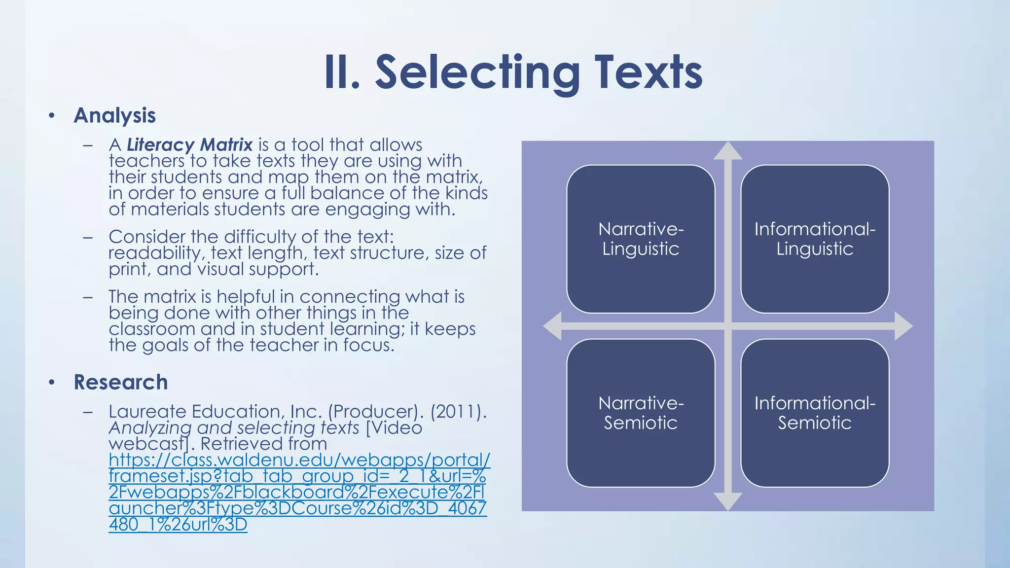 II. Selecting Texts
• Analysis
– A Literacy Matrix is a tool that allows
teachers to take texts they are using with
their students and map them on the matrix,
in order to ensure a full balance of the kinds
of materials students are engaging with.
– Consider the difficulty of the text:
readability, text length, text structure, size of
print, and visual support.

NarrativeLinguistic

InformationalLinguistic

NarrativeSemiotic

InformationalSemiotic

– The matrix is helpful in connecting what is
being done with other things in the
classroom and in student learning; it keeps
the goals of the teacher in focus.

• Research
– Laureate Education, Inc. (Producer). (2011).
Analyzing and selecting texts [Video
webcast]. Retrieved from
https://class.waldenu.edu/webapps/portal/
frameset.jsp?tab_tab_group_id=_2_1&url=%
2Fwebapps%2Fblackboard%2Fexecute%2Fl
auncher%3Ftype%3DCourse%26id%3D_4067
480_1%26url%3D

 