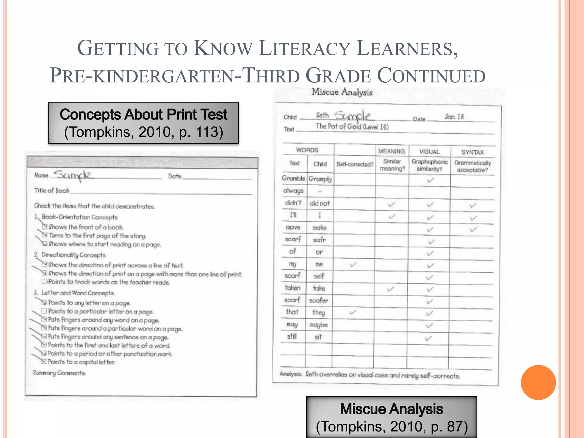 GETTING TO KNOW LITERACY LEARNERS,
PRE-KINDERGARTEN-THIRD GRADE CONTINUED

 (Tompkins, 2010, p. 113)




                            (Tompkins, 2010, p. 87)
 