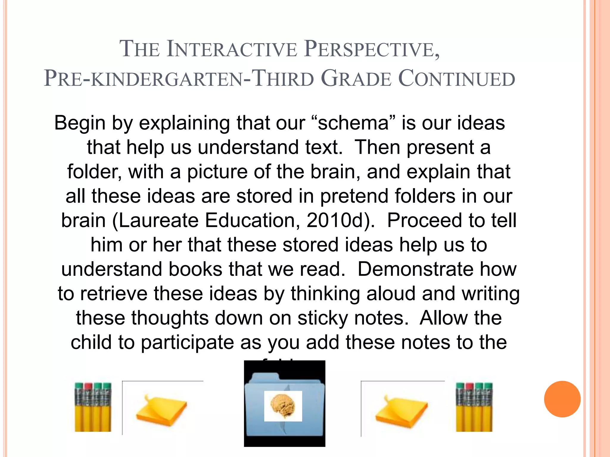 THE INTERACTIVE PERSPECTIVE,
PRE-KINDERGARTEN-THIRD GRADE CONTINUED
Begin by explaining that our “schema” is our ideas
     that help us understand text. Then present a
  folder, with a picture of the brain, and explain that
 all these ideas are stored in pretend folders in our
 brain (Laureate Education, 2010d). Proceed to tell
      him or her that these stored ideas help us to
 understand books that we read. Demonstrate how
to retrieve these ideas by thinking aloud and writing
    these thoughts down on sticky notes. Allow the
   child to participate as you add these notes to the
                          folder.
 