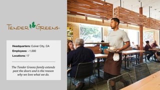 Headquarters: Culver City, CA
Employees: ~1,000
Locations: 17
 