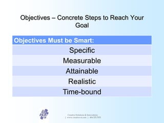 Objectives – Concrete Steps to Reach Your
Goal
Objectives Must be Smart:
Specific
Measurable
Attainable
Realistic
Time-bou...