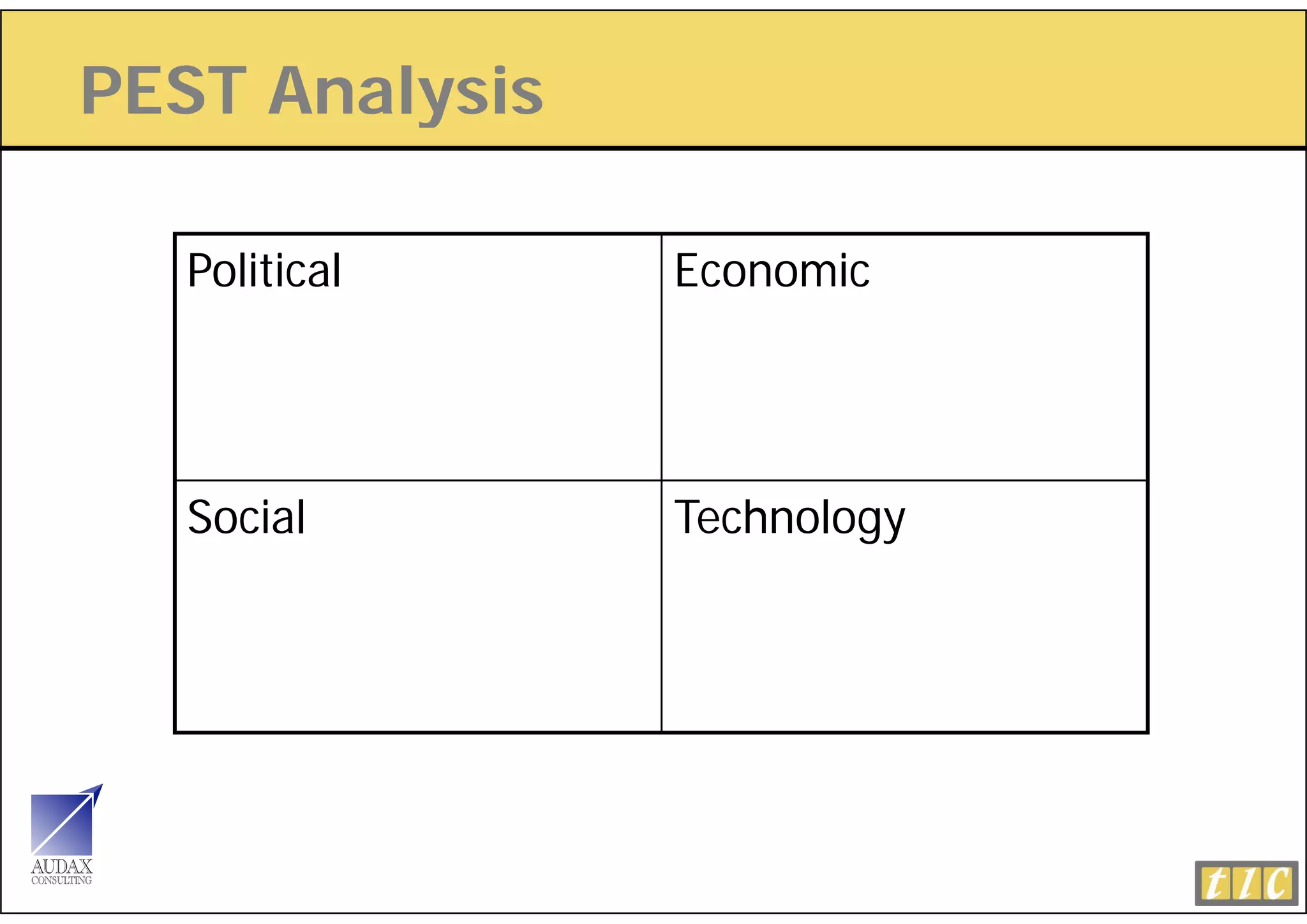 PEST Analysis
         y

   Political    Economic




   Social       Technology
 