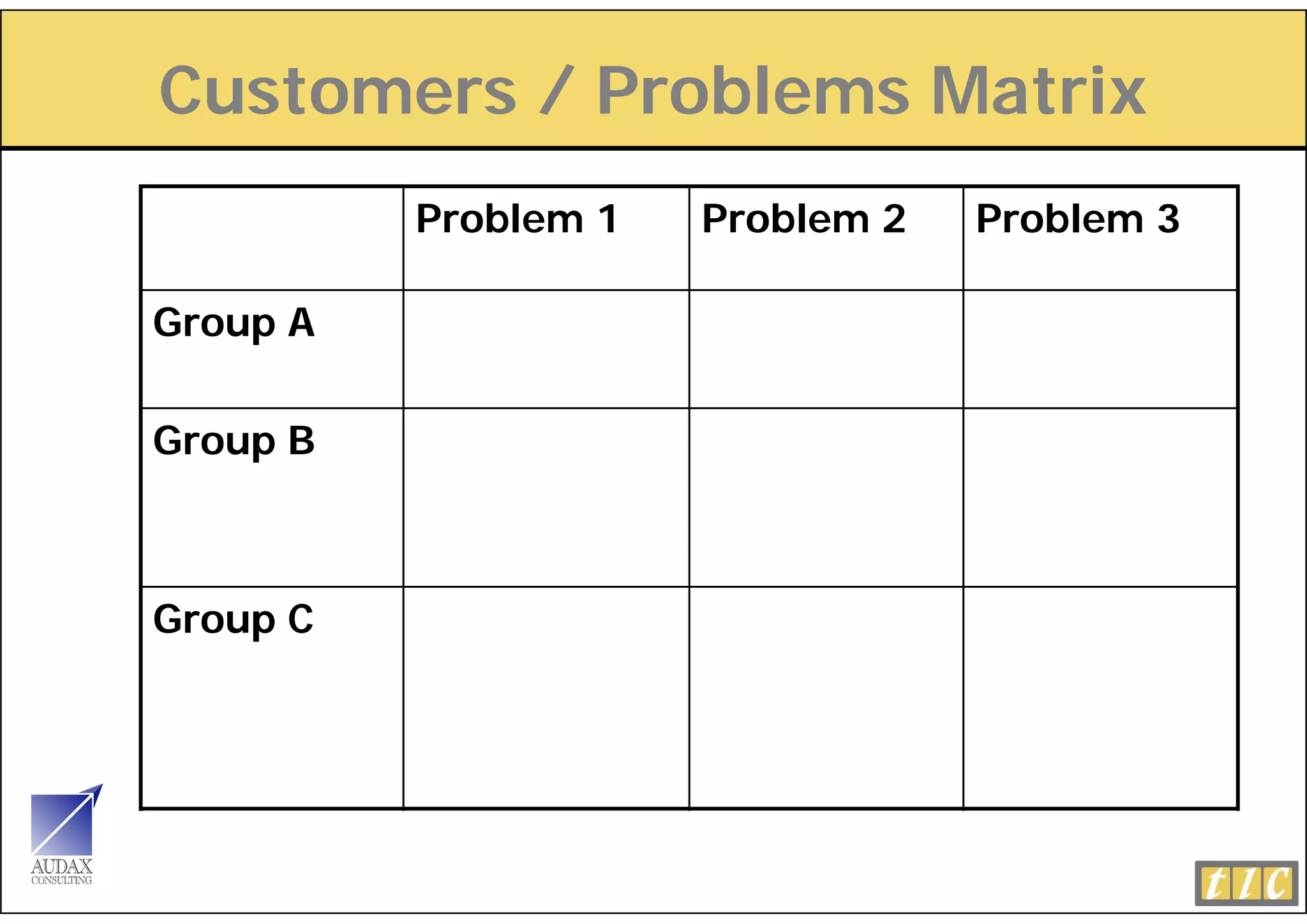 Customers / Problems Matrix
          Problem 1   Problem 2   Problem 3

Group A

Group B
    p



Group C
 