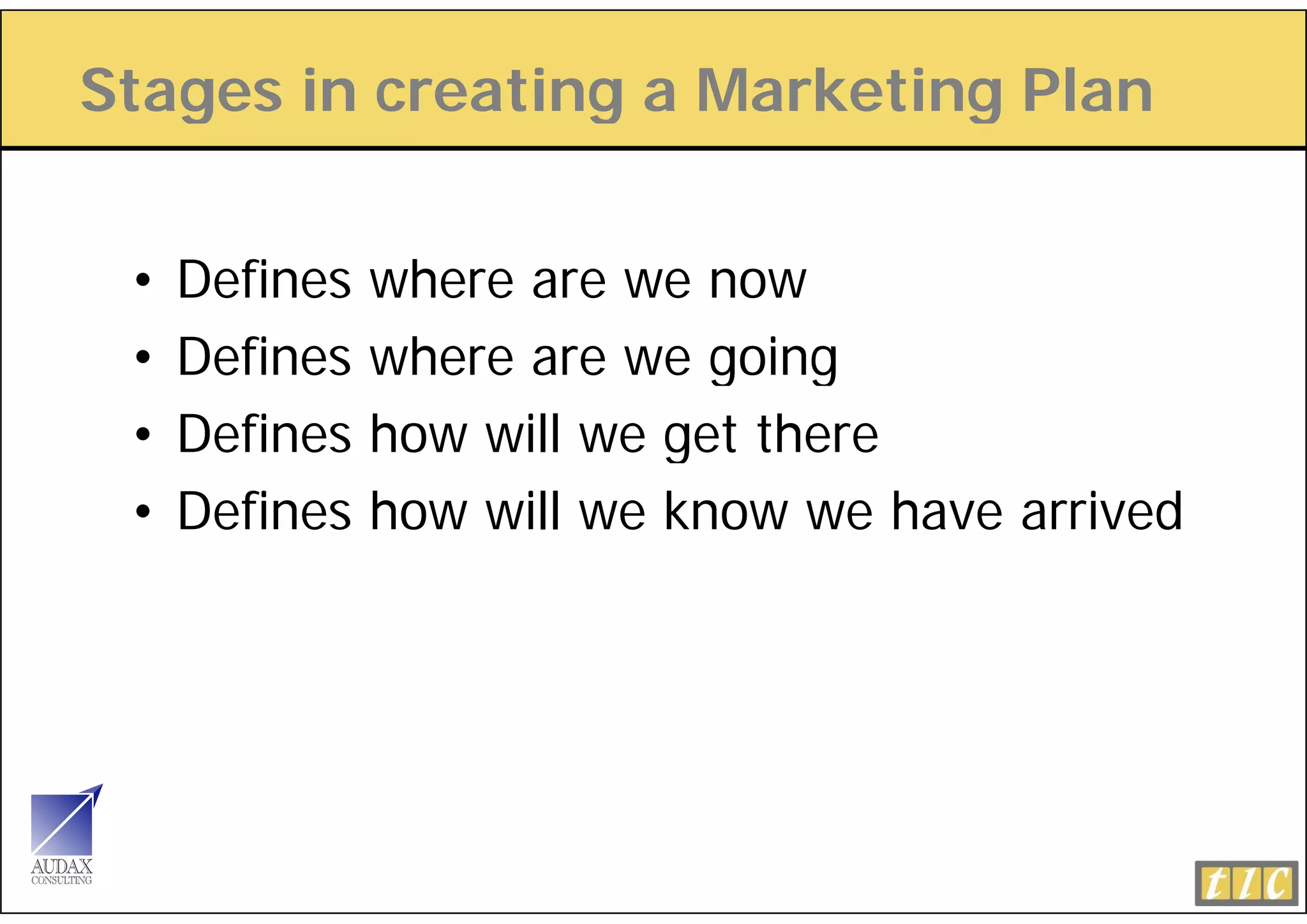 Stages in creating a Marketing Plan
   g             g           g


 •   Defines   where are we now
 •   Defines   where are we going
 •   Defines   how will we get there
                           g
 •   Defines   how will we know we have arrived
 