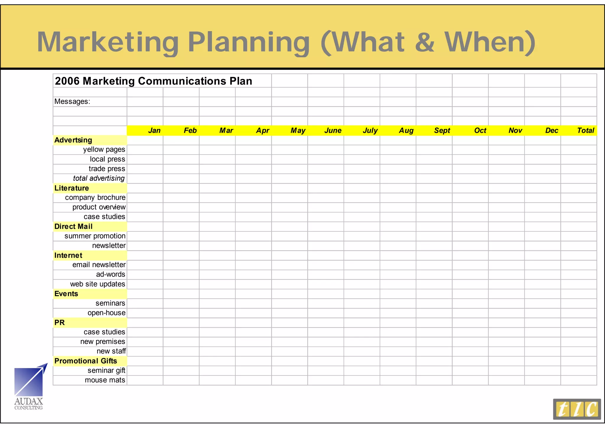 Marketing Planning (
        g        g (What & When)
                               )
 2006 Marketing Communications Plan
 Messages:


                            Jan   Feb   Mar   Apr   May   June   July   Aug   Sept   Oct   Nov   Dec   Total
 Advertsing
          yellow pages
              local press
             trade press
       total advertising
 Literature
    company brochure
      product overview
           case studies
 Direct Mail
    summer promotion
               newsletter
 Internet
      email newsletter
                ad-words
      web site updates
 Events
                seminars
            open-house
 PR
           case studies
         new premises
                new staff
 Promotional Gifts
            seminar gift
           mouse mats
 