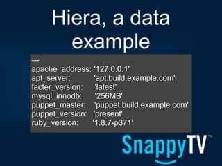 Hiera, a data
       example
---
apache_address: '127.0.0.1'
apt_server:      'apt.build.example.com'
facter_version:   'latest'
mysql_innodb:     '256MB'
puppet_master: 'puppet.build.example.com'
puppet_version: 'present'
ruby_version:   '1.8.7-p371'
 