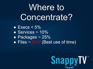 Where to
     Concentrate?
●   Execs < 5%
●   Services ~ 10%
●   Packages ~ 25%
●   Files ~ 60% (Best use of time)
 