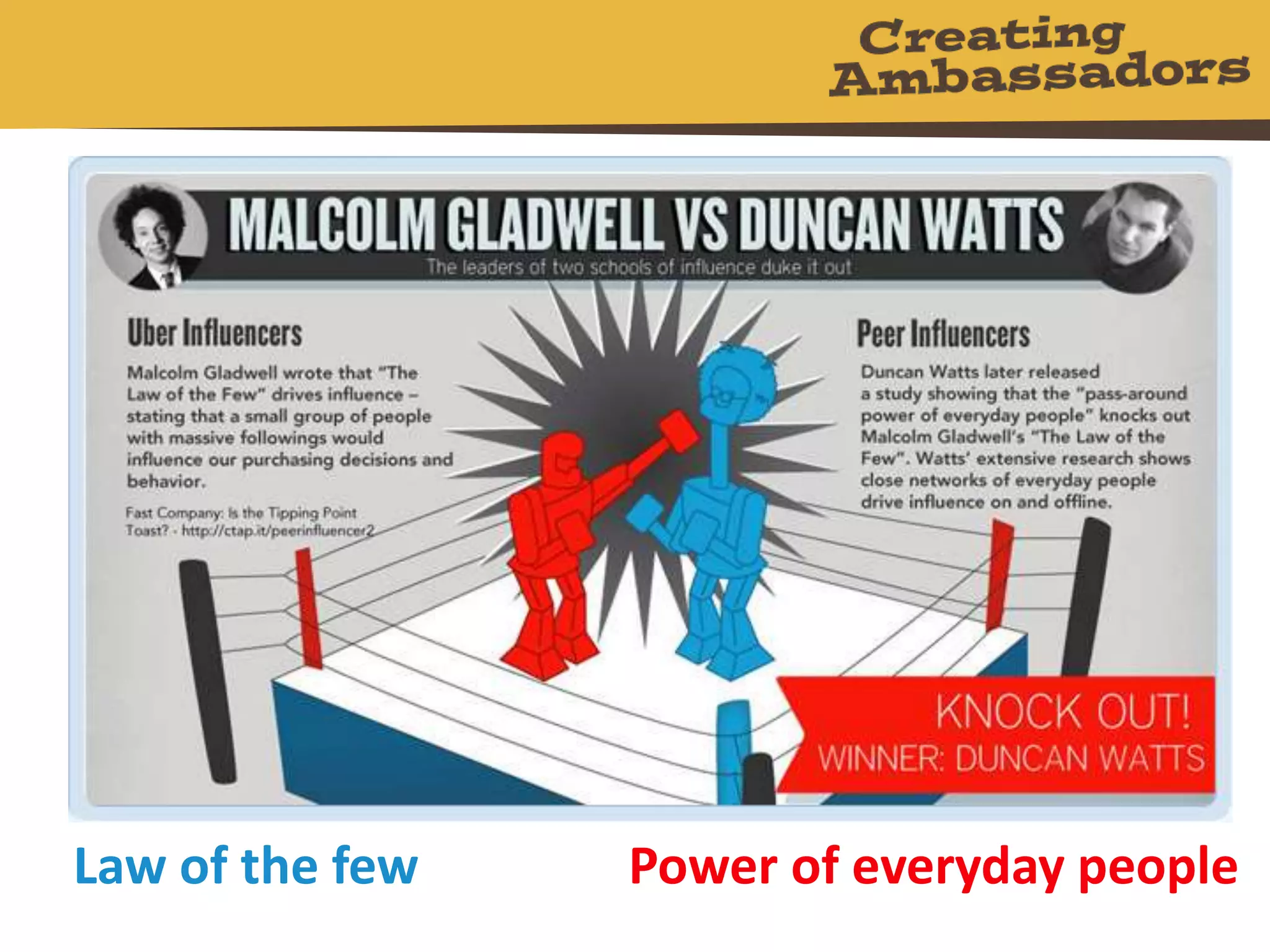 Law of the few Power of everyday people
 