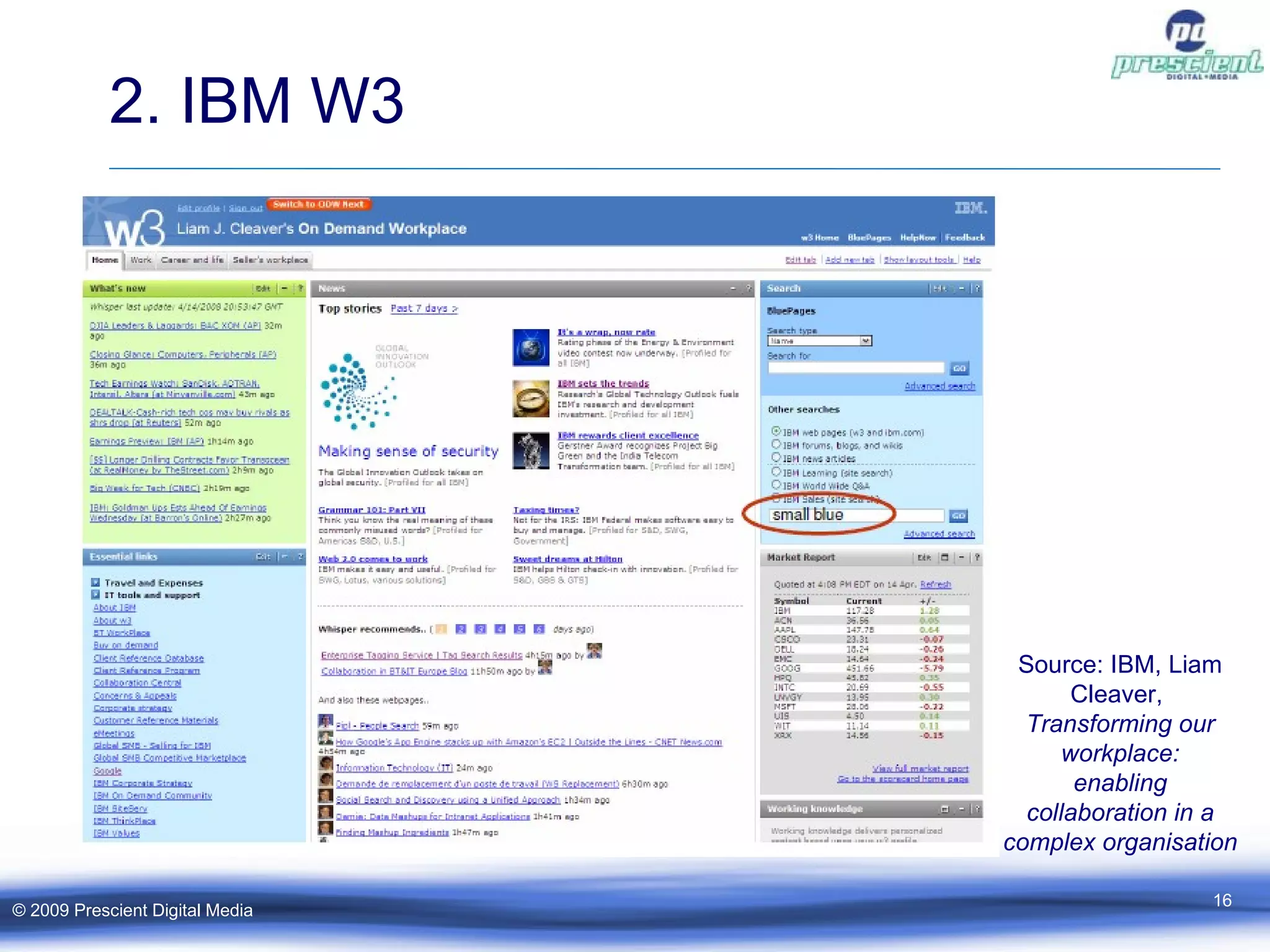 2. IBM W3 © 2009 Prescient Digital Media Source: IBM, Liam Cleaver,  Transforming our workplace: enabling collaboration in a complex organisation 
