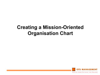 Creating a Mission-OrientedOrganisation Chart 