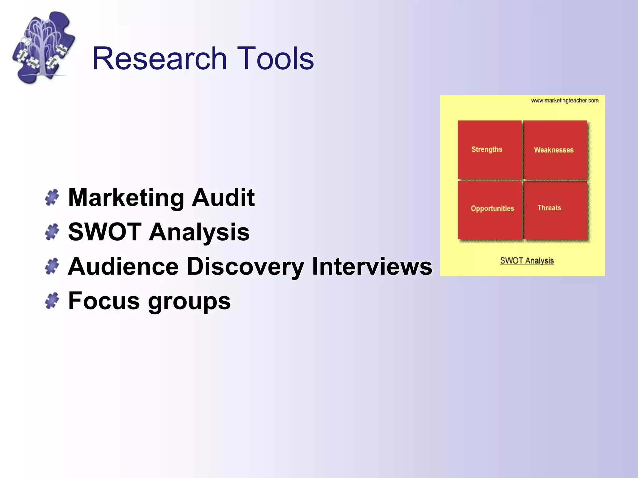 Research Tools
Marketing Audit
SWOT Analysis
Audience Discovery Interviews
Focus groups
 