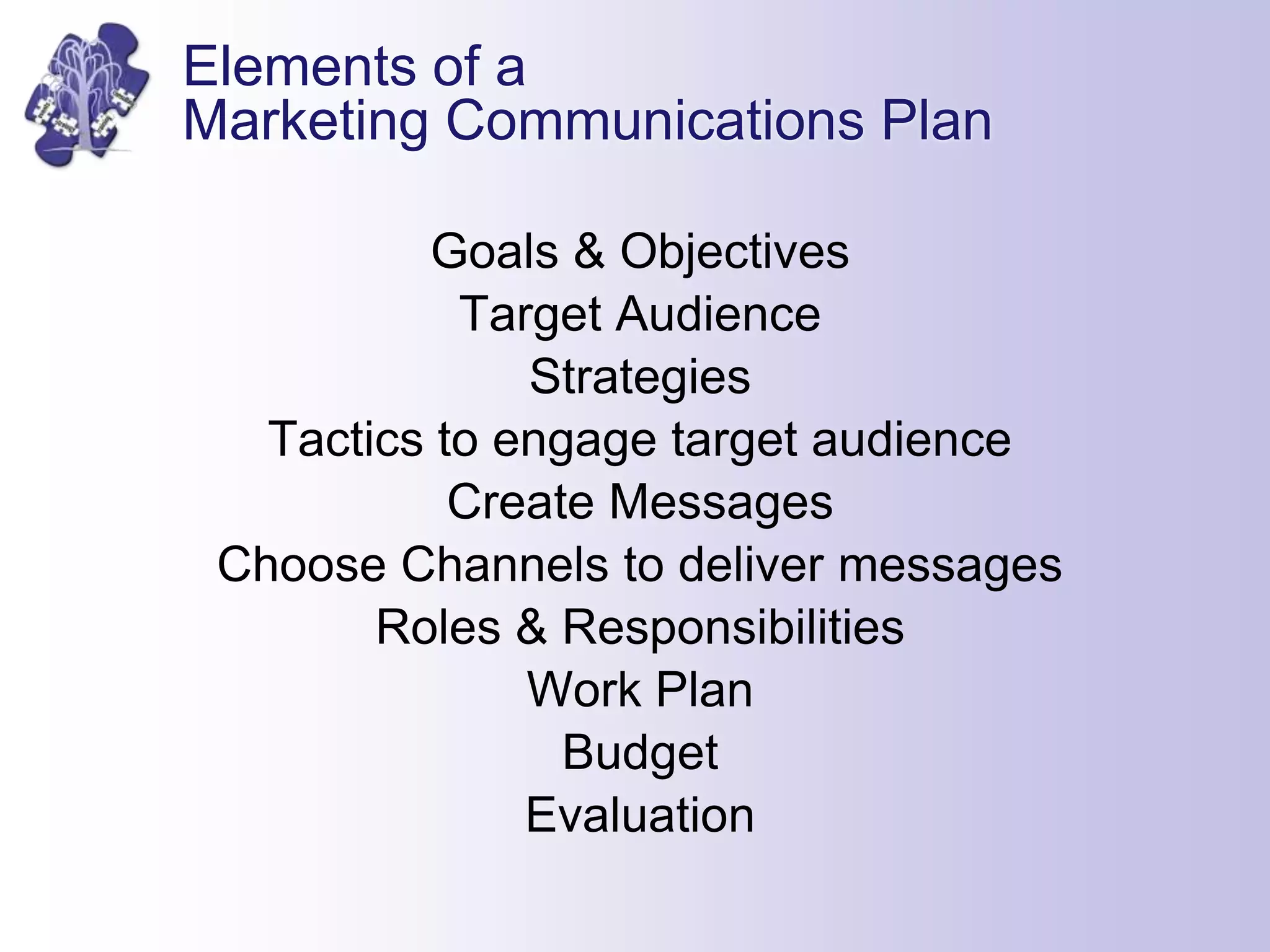Elements of a
Marketing Communications Plan
Goals & Objectives
Target Audience
Strategies
Tactics to engage target audience
Create Messages
Choose Channels to deliver messages
Roles & Responsibilities
Work Plan
Budget
Evaluation
 
