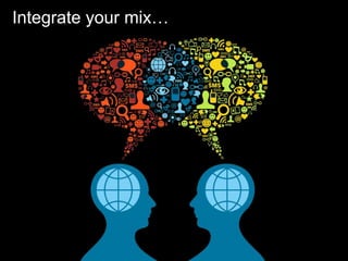 Integrate your mix…
 