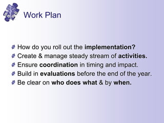 Remember: Objectives & Goals
Drive Measurement &
Evaluation!
 