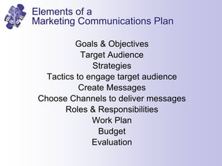 Elements of a
Marketing Communications Plan
Goals & Objectives
Target Audience
Strategies
Tactics to engage target audienc...