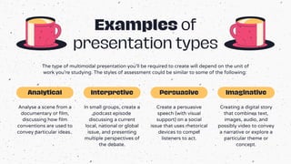 Creating a Multimodal Presentation English Presentation in Black White ...
