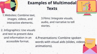 Multimodal Slide Examples Creating a Multimodal Presentation English Presentation in Black White ...