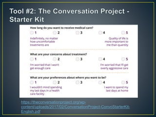 https://theconversationproject.org/wp-
content/uploads/2017/02/ConversationProject-ConvoStarterKit-
English.pdf
 