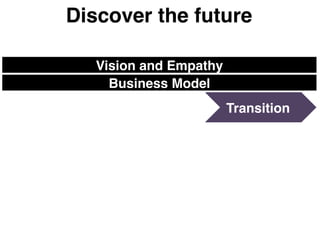Discover the future!
Validate!Discover! Transition!
Frame
Measure
Build
Learn
Business Model!
Vision and Empathy!
Frame
Me...