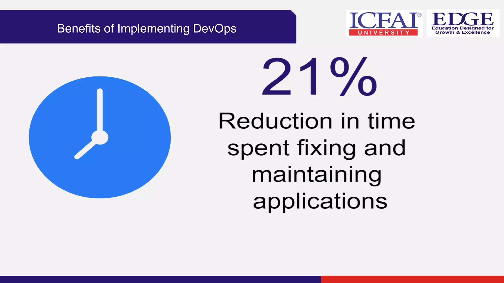 Benefits of Implementing DevOps