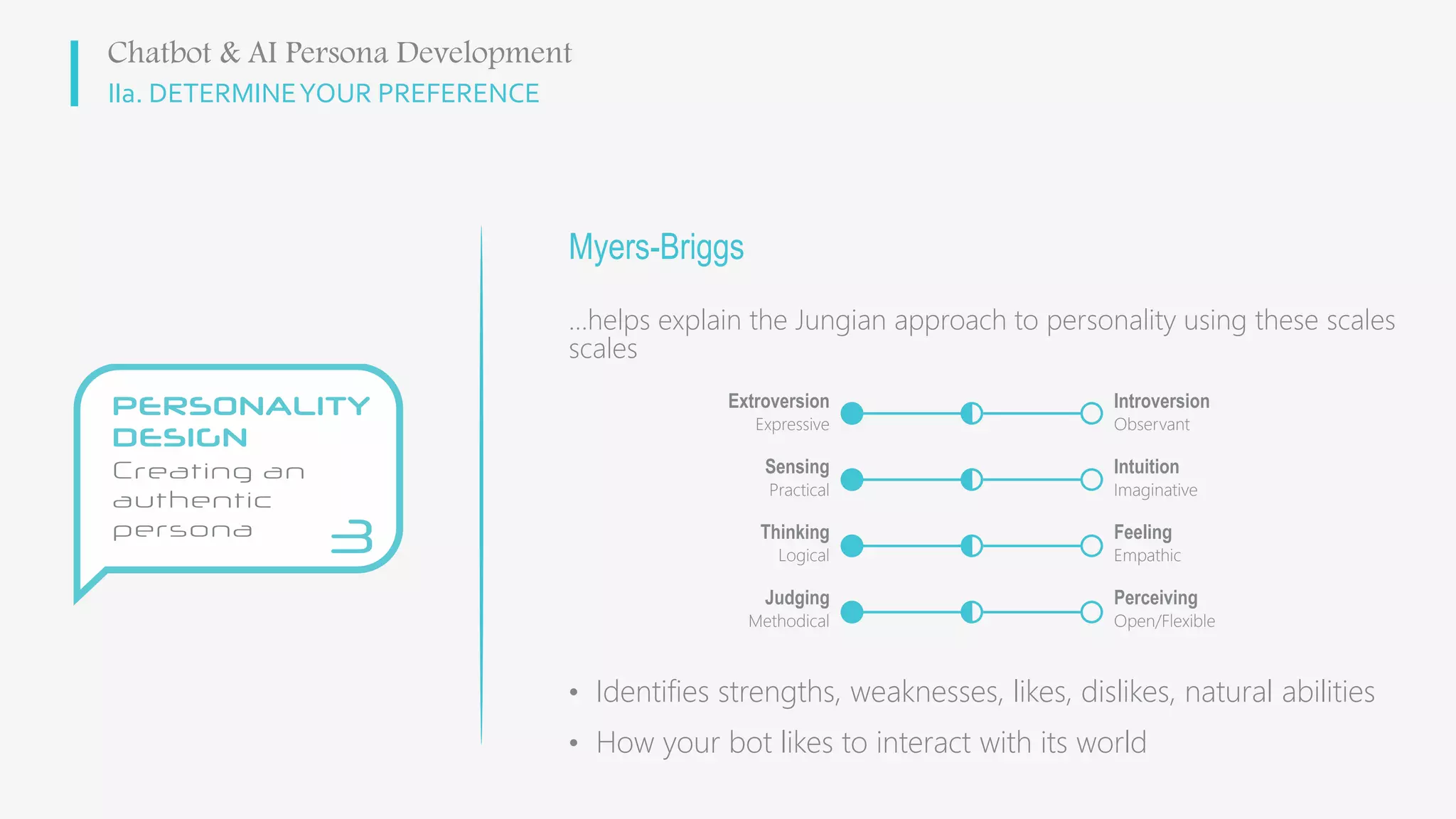 IIa. DETERMINEYOUR PREFERENCE
Myers-Briggs
…helps explain the Jungian approach to personality using these scales
scales
Chatbot & AI Persona Development
• Identifies strengths, weaknesses, likes, dislikes, natural abilities
• How your bot likes to interact with its world
Extroversion
Expressive
Introversion
Observant
Sensing
Practical
Intuition
Imaginative
Thinking
Logical
Feeling
Empathic
Judging
Methodical
Perceiving
Open/Flexible
 