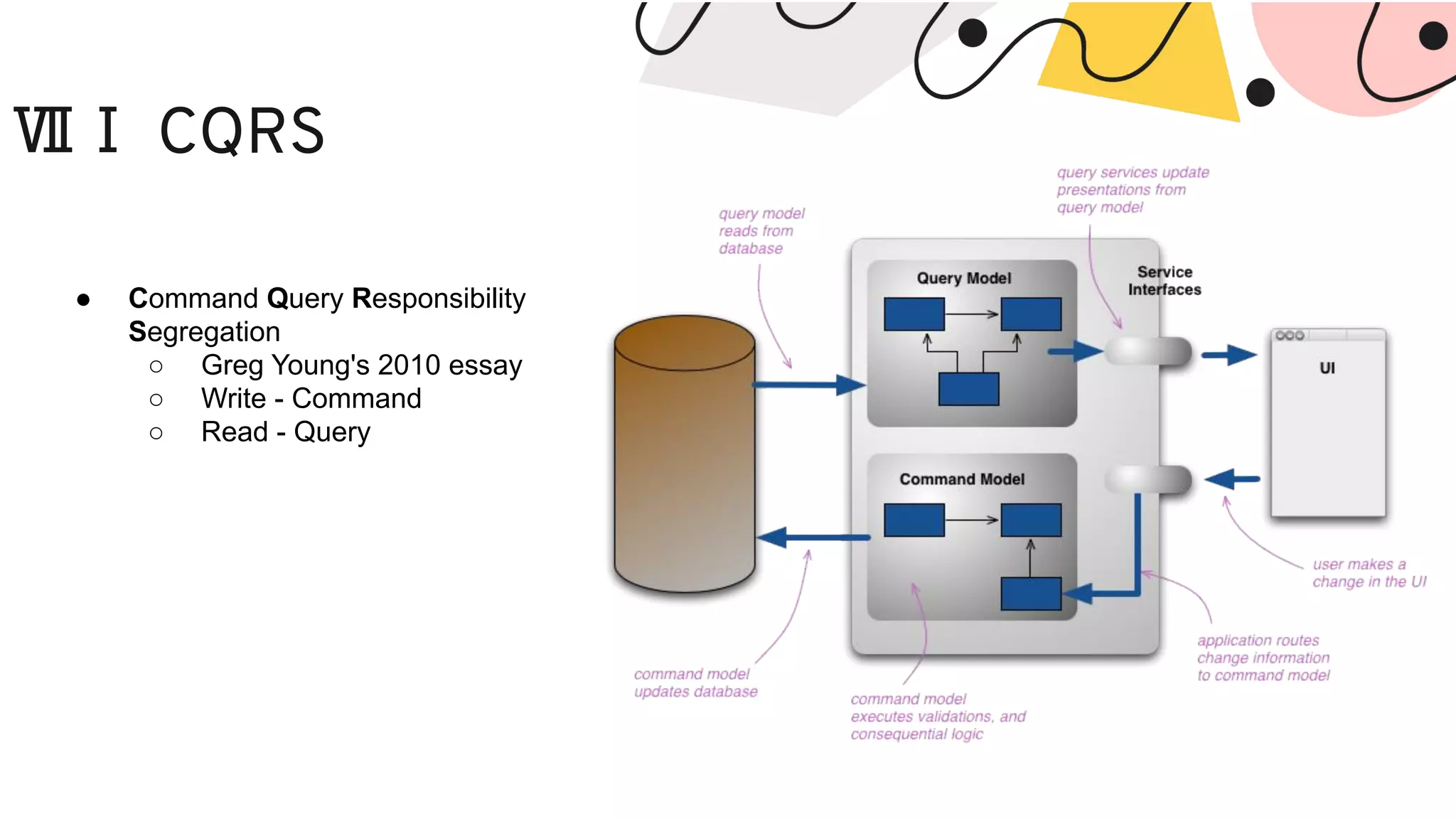ⅦⅠ CQRS ● Command Query Responsibility Segregation ○ Greg Young's 2010 essay ○ Write - Command ○ Read - Query 