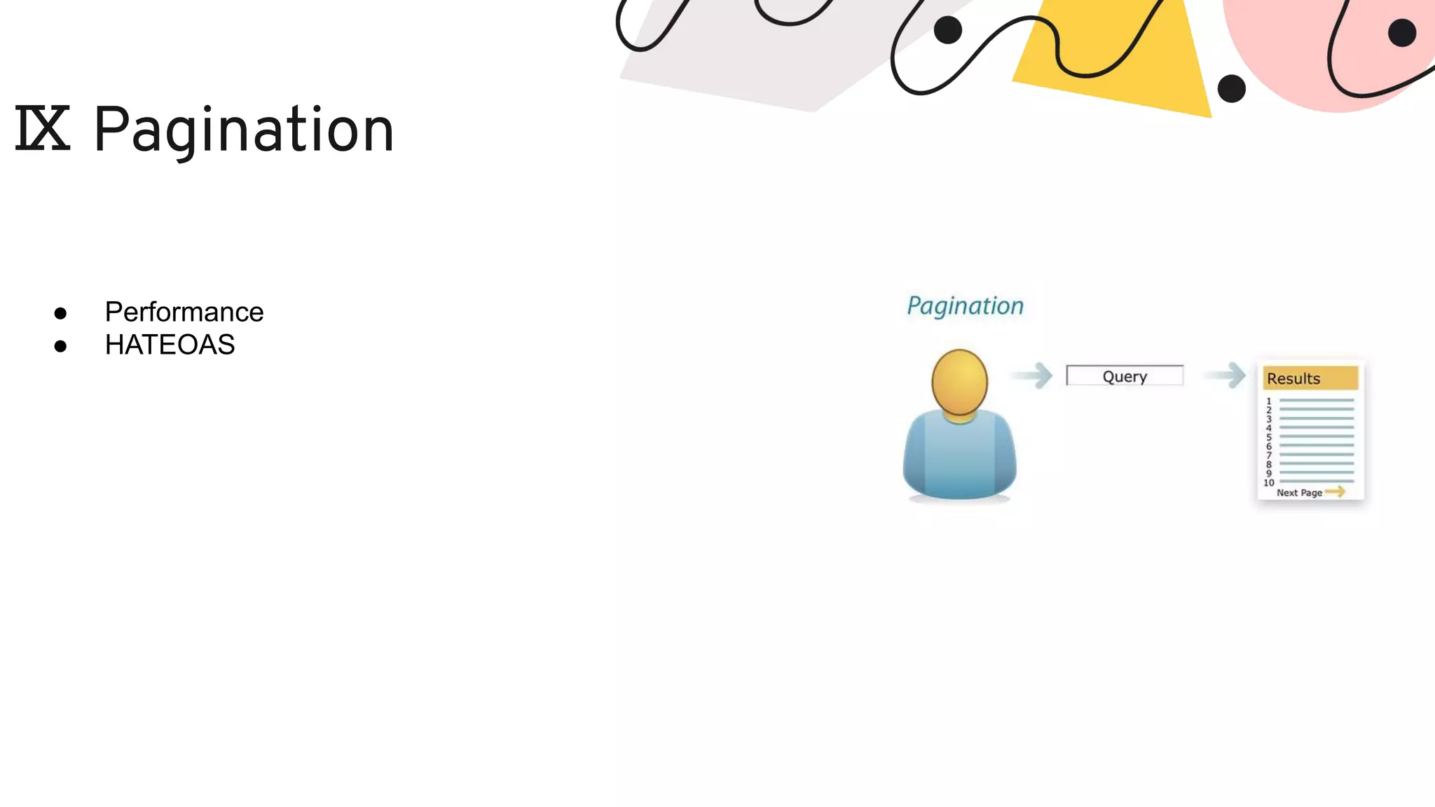 Ⅸ Pagination ● Performance ● HATEOAS 