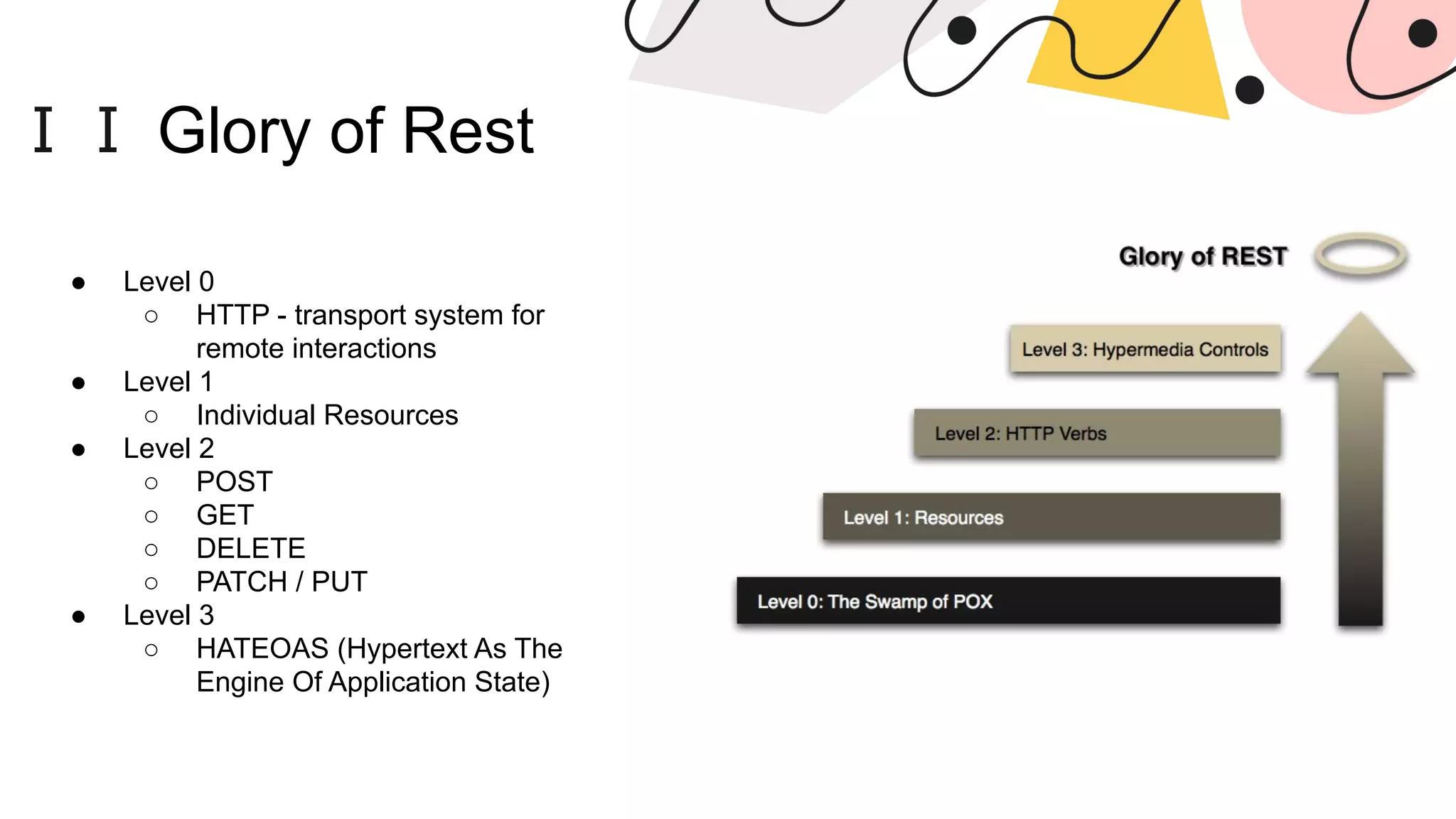ⅠⅠ Glory of Rest ● Level 0 ○ HTTP - transport system for remote interactions ● Level 1 ○ Individual Resources ● Level 2 ○ POST ○ GET ○ DELETE ○ PATCH / PUT ● Level 3 ○ HATEOAS (Hypertext As The Engine Of Application State) 