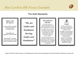 Ritz-Carlton HR Focus Example
The Gold Standards
Source: Ritz-Carlton Hotel Company LLC 1999 Application Summary, http://www.baldrige.nist.gov/PDF_files/RCHC_Application_Summary.pdf
 