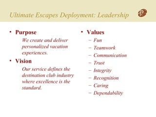 Ultimate Escapes Deployment: Leadership
• Purpose
We create and deliver
personalized vacation
experiences.
• Vision
Our service defines the
destination club industry
where excellence is the
standard.
• Values
– Fun
– Teamwork
– Communication
– Trust
– Integrity
– Recognition
– Caring
– Dependability
 