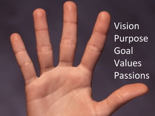 Vision
                                         Purpose
                                         Goal
                                         Values
                                         Passions

Hannah Morgan | www.careersherpa.net |
  Reputation Management & Job Search
              Strategies
 