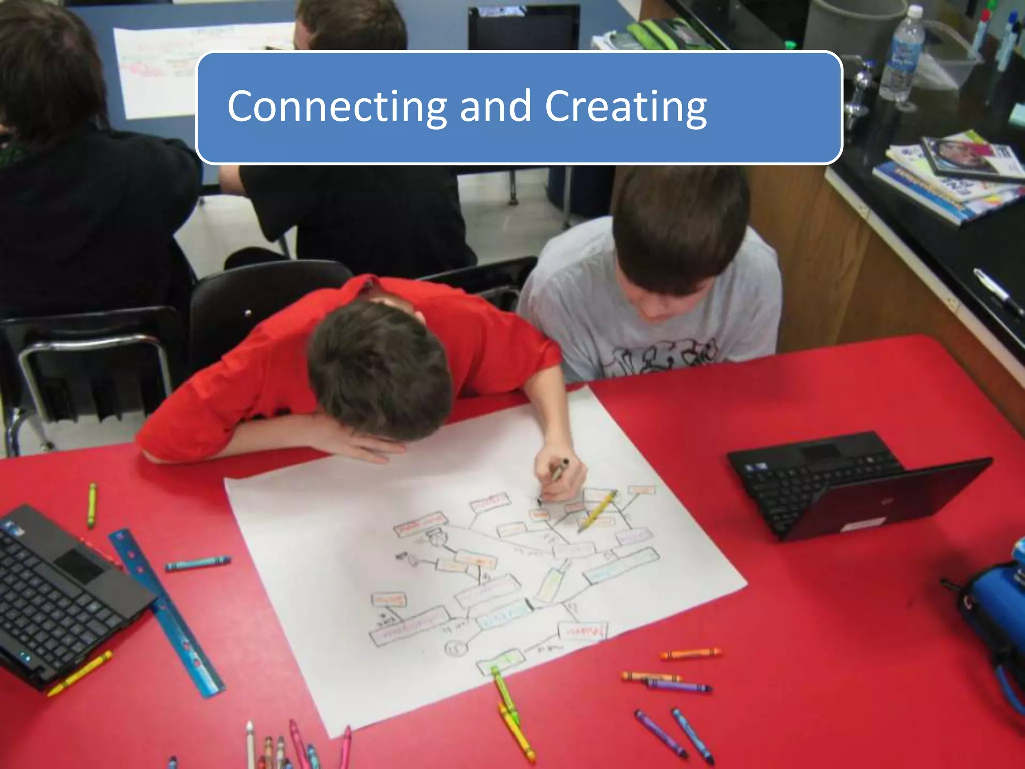 Connecting and Creating
 