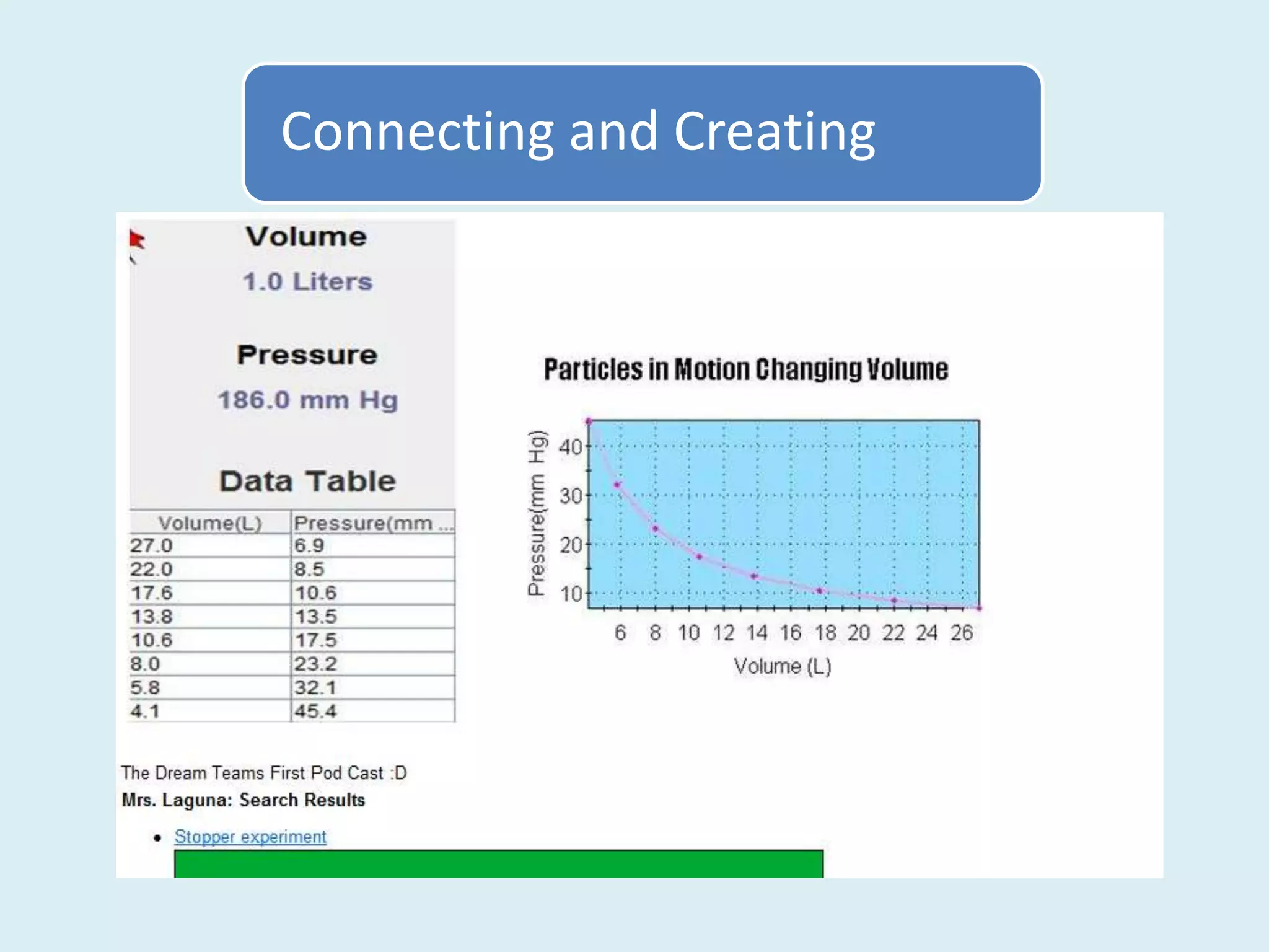Connecting and Creating
 