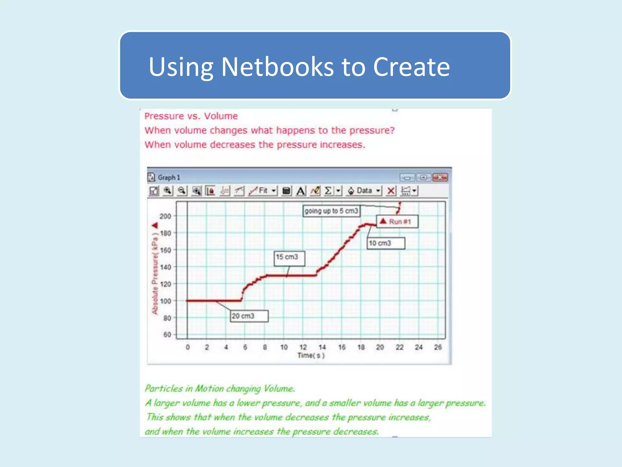 Using Netbooks to Create
 